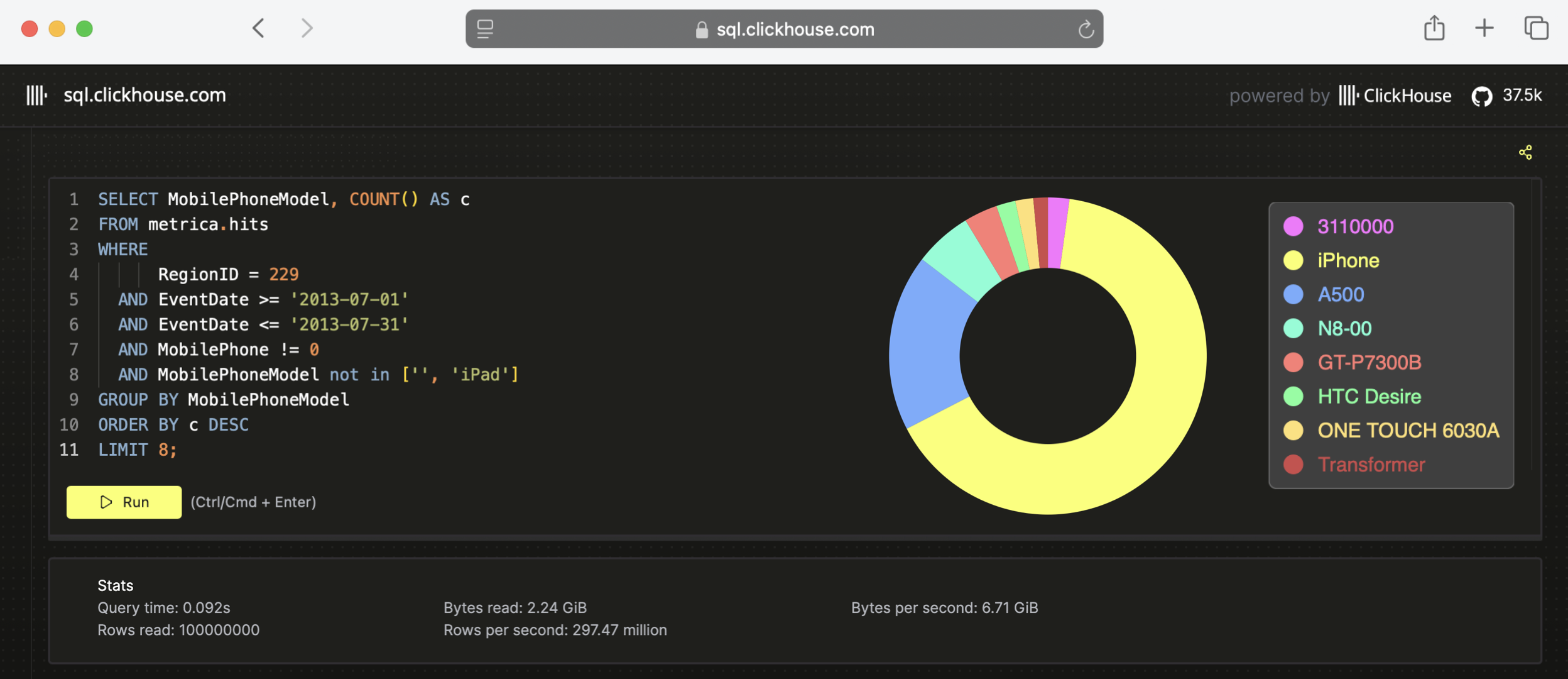 Пример запроса в столбцово ориентированной базе данных
